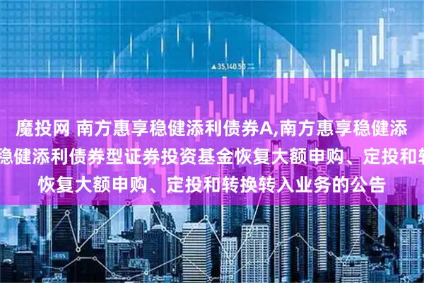 魔投网 南方惠享稳健添利债券A,南方惠享稳健添利债券C: 南方惠享稳健添利债券型证券投资基金恢复大额申购、定投和转换转入业务的公告