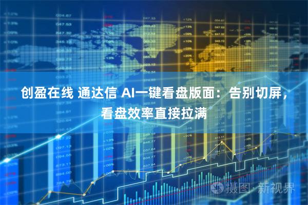创盈在线 通达信 AI一键看盘版面：告别切屏，看盘效率直接拉满